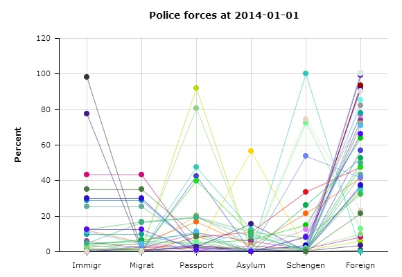 tl_files/fM_k0005/Newsletter/Monitor/fig_19.1.png tl_files/fM_k0005/Newsletter/Monitor/fig_19.1.png