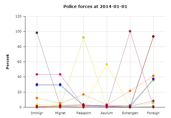 tl_files/fM_k0005/Newsletter/Monitor/fig_19.2.jpg.png tl_files/fM_k0005/Newsletter/Monitor/fig_19.2.jpg.png